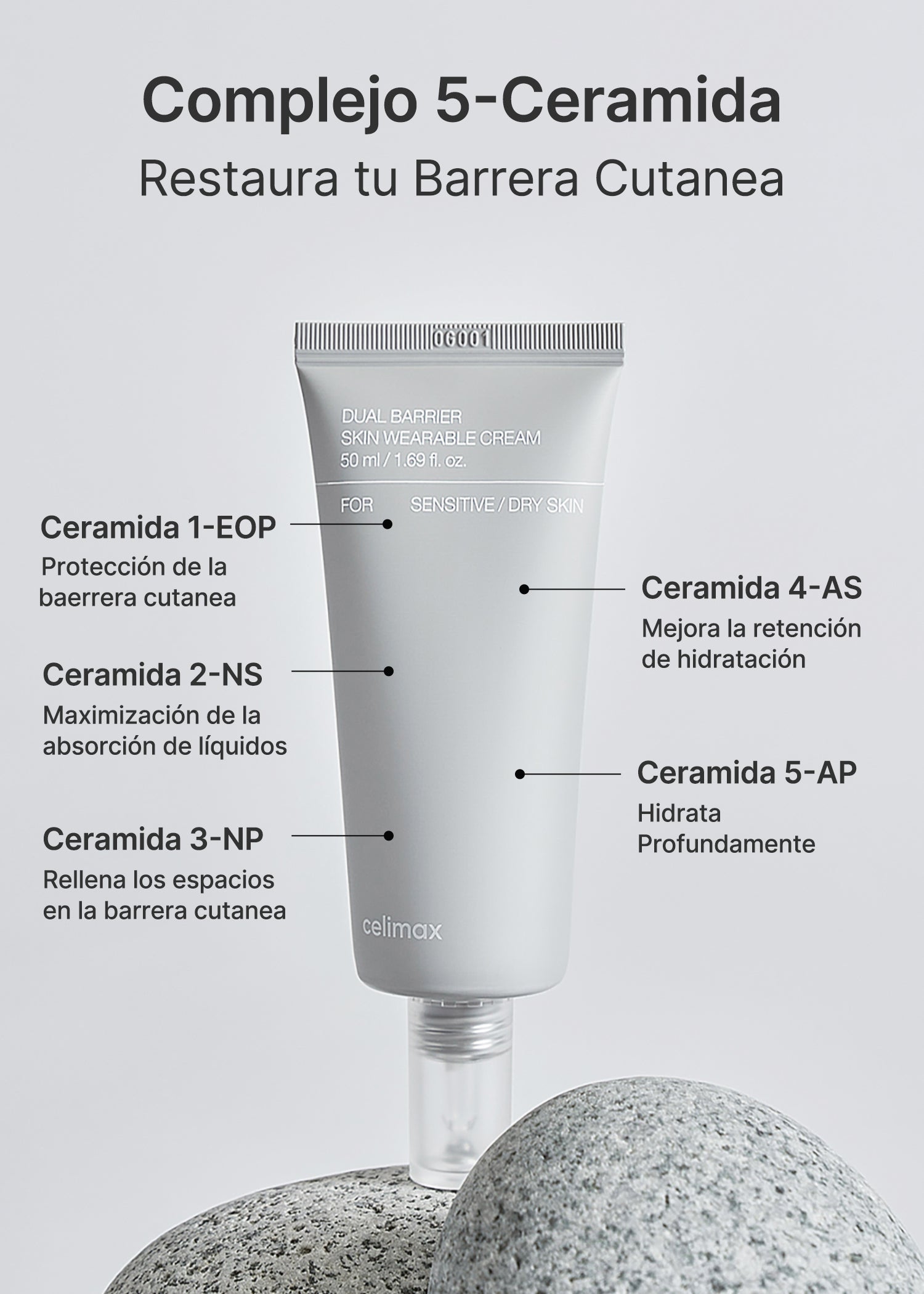 Dual Barrier Skin Wearable Cream
